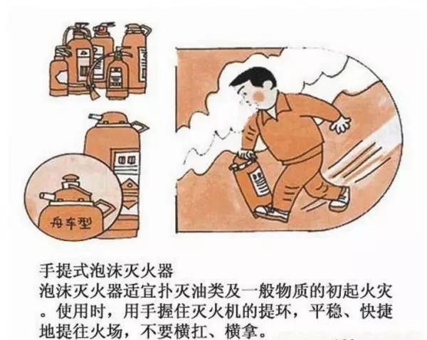 泡沫灭火器.jpg 图片
